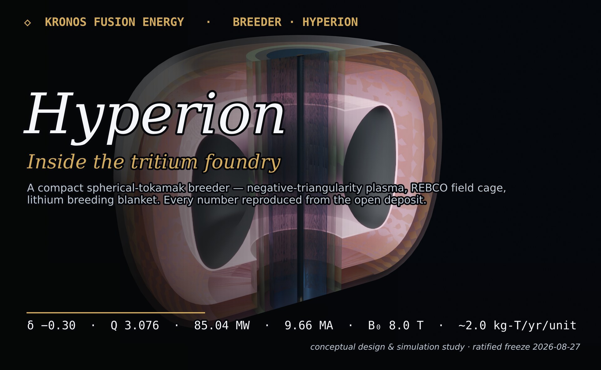 Breeder cutaway titled — Kronos Fusion Energy render, 
