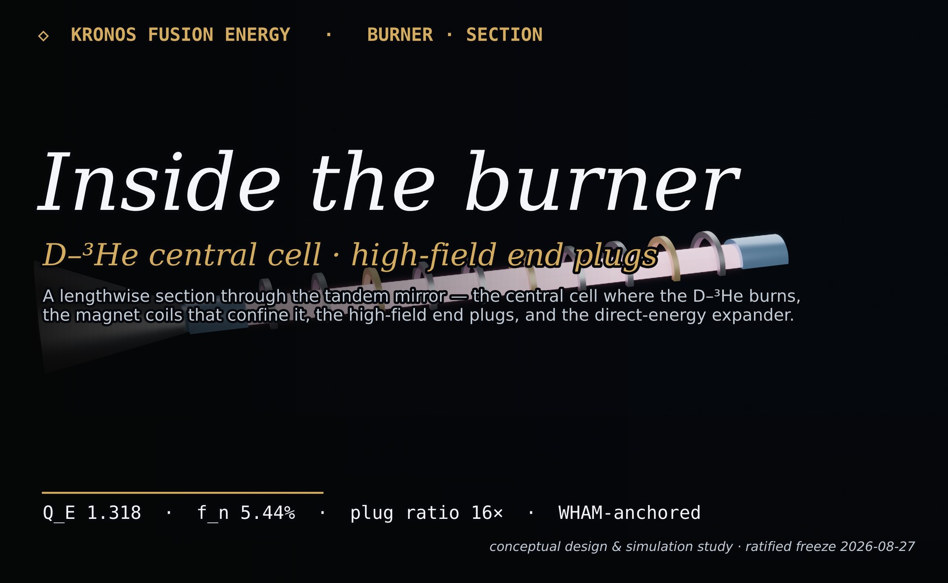 Burner cutaway titled — Kronos Fusion Energy render, 